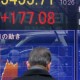 De Nikkei 225