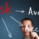 De Sharpe Ratio
